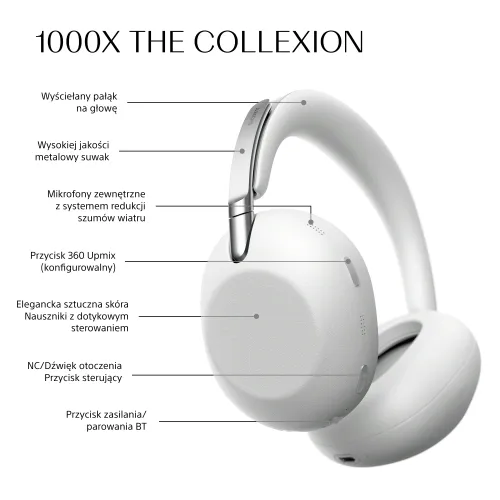 Słuchawki bezprzewodowe Sony 1000X THE COLLEXION z ANC Edycja na 10-lecie WH-1000XX Platynowo-biały