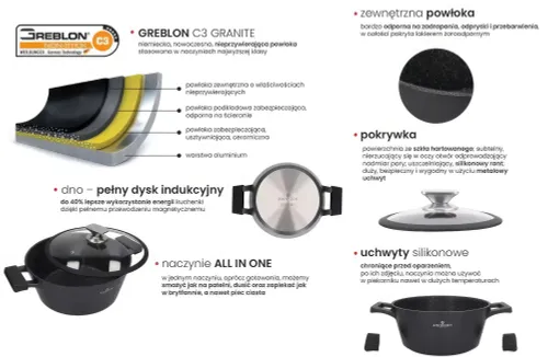 Zestaw Garnków ZWIEGER Black Stone (6 elementów)