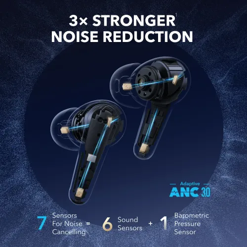 Słuchawki bezprzewodowe Soundcore Liberty 4 Pro Dokanałowe Bluetooth 5.3 Zielony