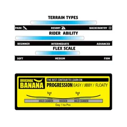 Deska GNU Facts 2026