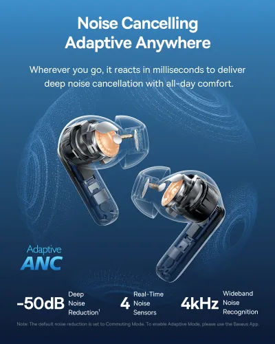 Słuchawki bezprzewodowe Baseus Bass BP1 Pro ANC Dokanałowe Bluetooth 6.0 Czarny