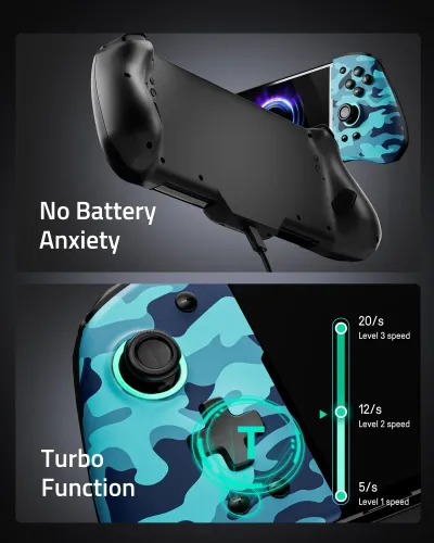 Kontroler FUNLAB Luminpad Gripcon Switch Blue Camo do Nintendo Switch