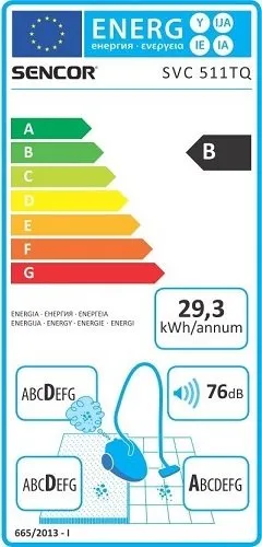 Odkurzacz SENCOR SVC 511TQ