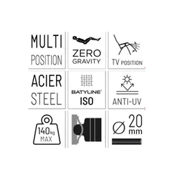 Fotel relaksacyjny Lafuma Zero Gravity Rsxa Clip Batyline® Iso - canyon