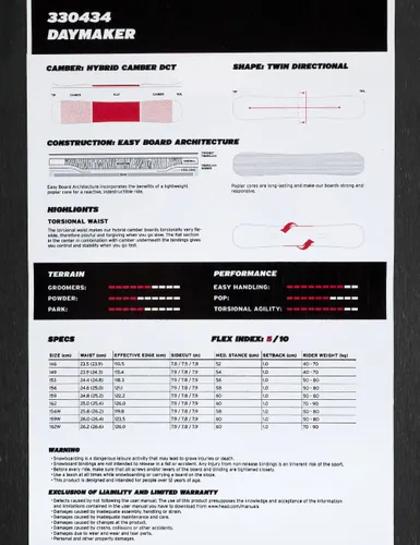 Deska snowboardowa Head Daymaker - Długość (cm) - 146