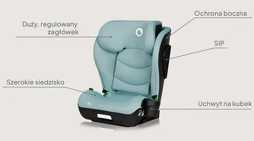 Fotelik samochodowy LIONELO Neal i-Size 100-150 cm (15-36 kg) Turkusowy