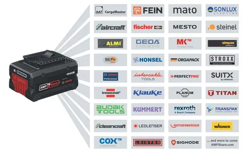 Klucz udarowy BOSCH Professional GDS 18V-1600 HC 06019M1002
