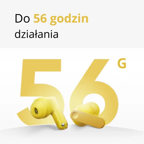 Słuchawki bezprzewodowe realme Buds T500 Pro Dokanałowe Bluetooth 6.1 Srebrno-biały