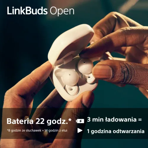 Słuchawki bezprzewodowe Sony LinkBuds Open WF-LS910W Douszne Otwarte Bluetooth 5.3 Biały