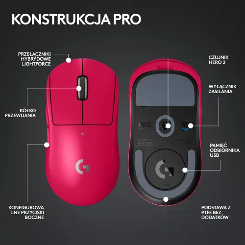 Myszka gamingowa Logitech G Pro X Superlight 2 - różowy