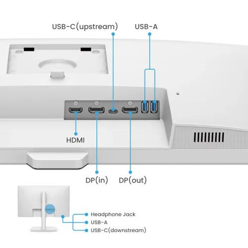 Monitor BenQ GW3290QT 31,5" 2K IPS 75Hz 5ms