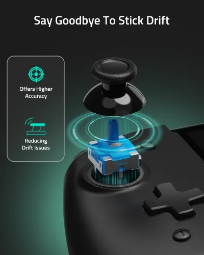 Kontroler FUNLAB Luminpad Gripcon Switch Zonai Black do Nintendo Switch