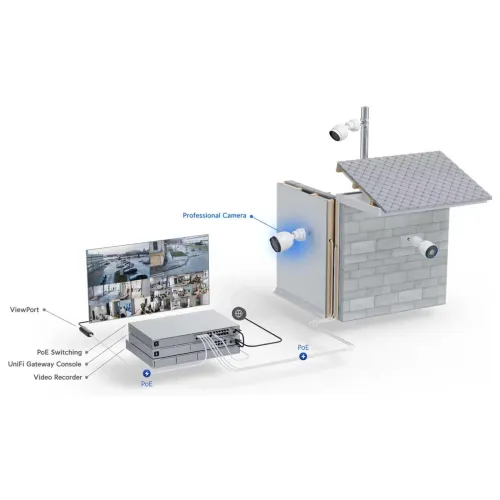Kamera Ubiquiti UVC-G5-Pro
