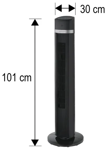 Wentylator GÖTZE & JENSEN FN750