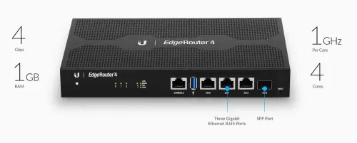 Router Ubiquiti ER-4 EdgeMAX Czarny