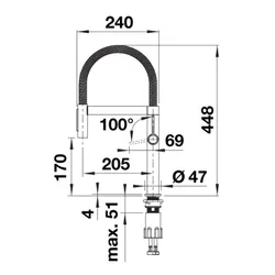 Bateria BLANCO Culina-S II Mini 527467 Stalowy