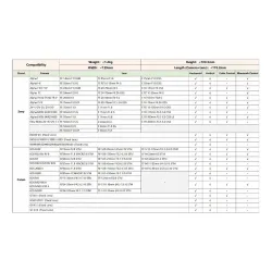 Gimbal Hohem iSteady MT2 KIT