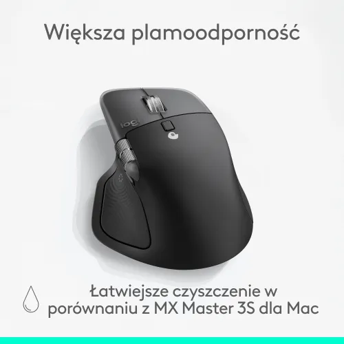 Myszka Logitech MX Master 4 dla Mac Czarny