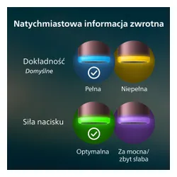 Szczoteczka soniczna PHILIPS Sonicare DiamondClean 9900 Prestige HX9813/95 Różowy