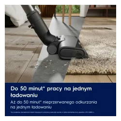 Electrolux Animal 600 Пылесос для домашних животных EP61AB21UG 50 мин Сменный аккумулятор Мини-щетка