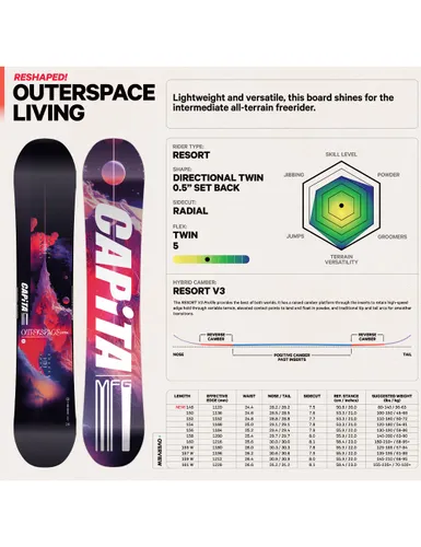 Deska snowboardowa Capita Outerspace Living Wide - Długość (cm) - 155