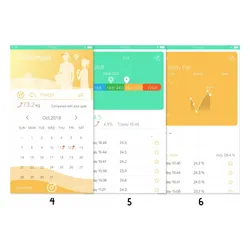 Waga łazienkowa OROMED Oro-Scale Bluetooth Biały