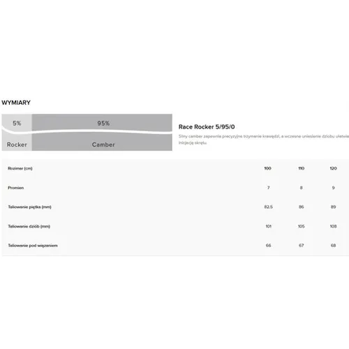 Narty Atomic Redster J2 + wiązania C 5 GW C 100-120 cm 2026