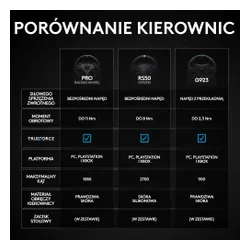 Kierownica LOGITECH RS50 (PC/XBOX)