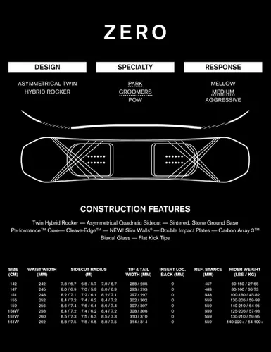 Deska snowboardowa Ride Zero - Długość (cm) - 147