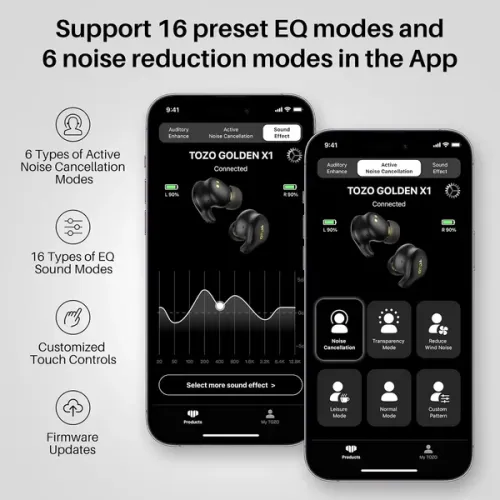 Słuchawki bezprzewodowe Tozo Golden X1 Dokanałowe Bluetooth 5.3 Niebieski