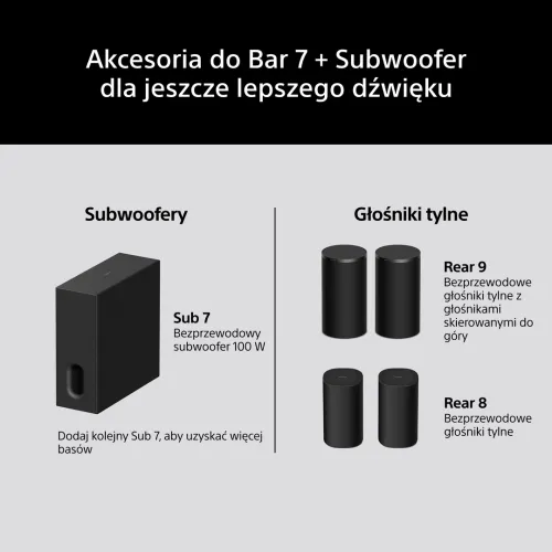 Soundbar Sony BRAVIA Theatre Bar 7 HTA7100KIT.CEL 5.0.2 505W Wi-Fi Bluetooth AirPlay Dolby Atmos DTS:X