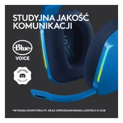 Наушники геймерские / игровые Logitech G733 Lightspeed Синий (981-000943)