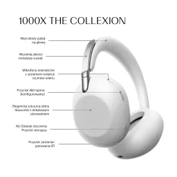 Słuchawki bezprzewodowe Sony 1000X THE COLLEXION z ANC Edycja na 10-lecie WH-1000XX Platynowo-biały