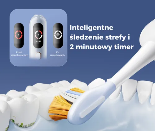 Szczoteczka soniczna DREAME F02 Pro Set Niebieski