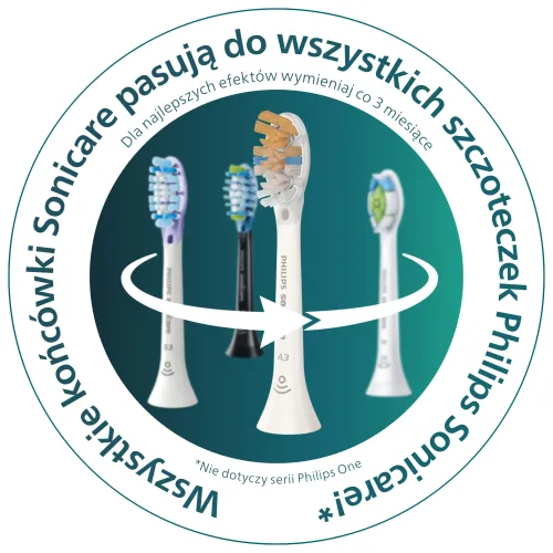 Szczoteczka soniczna Philips Sonicare HX7108/01