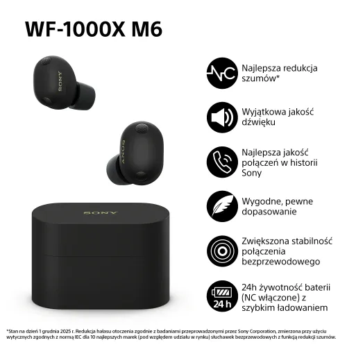 Słuchawki bezprzewodowe Sony WF-1000XM6 ANC Dokanałowe Bluetooth 5.3 Czarny