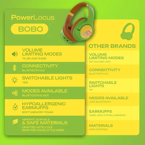 Słuchawki bezprzewodowe PowerLocus Bobo Nauszne Dla Dzieci Bluetooth 5.3 Zielono-brązowy