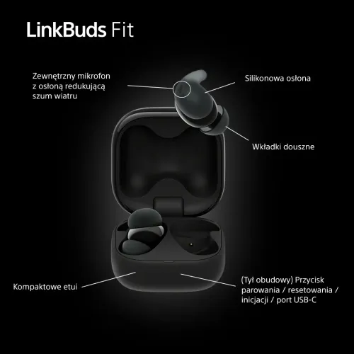 Słuchawki bezprzewodowe Sony LinkBuds Fit WF-LS910NB Dokanałowe Bluetooth 5.3 Czarny