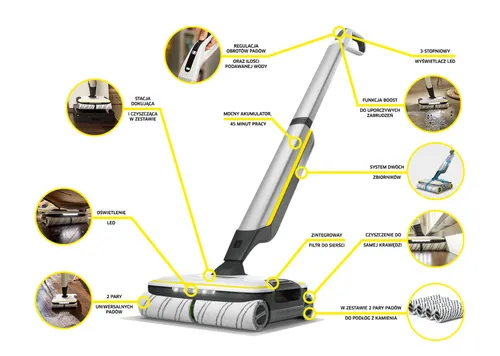 Паровая швабра Karcher FC 7 Premium Home Line 1.055-760.0