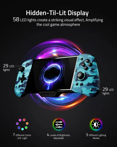 Kontroler FUNLAB Luminpad Gripcon Switch Blue Camo do Nintendo Switch