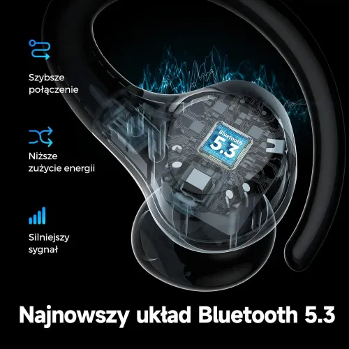 Słuchawki bezprzewodowe Soundpeats Wings2 Dokanałowe Bluetooth 5.3 Czarny