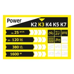 Myjka ciśnieniowa Karcher K 3 380l/h Pompa kompozytowa 6m