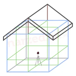 BMI multiLASER 3D yeşil çapraz lazer