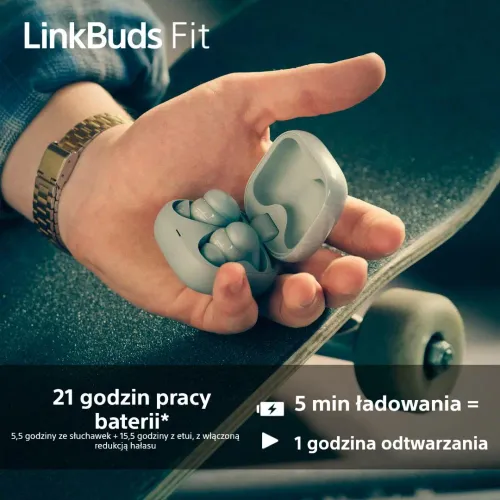 Słuchawki bezprzewodowe Sony LinkBuds Fit WF-LS910NW Dokanałowe Bluetooth 5.3 Biały