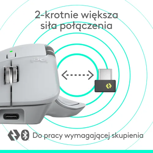 Myszka Logitech MX Master 4 Biały