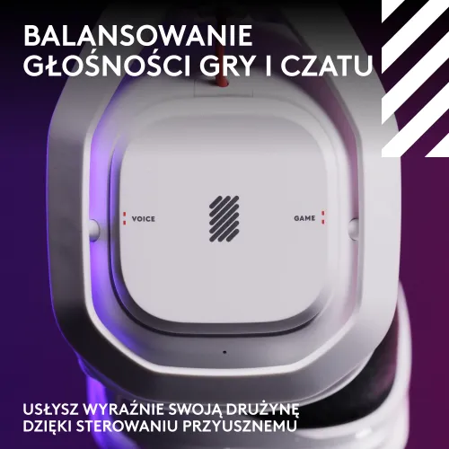 Słuchawki LOGITECH Astro A50 (Gen 5) Biały