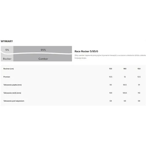 Narty Atomic Redster J2 + wiązania C 5 GW 130-150 cm 2026