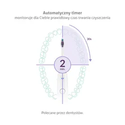 Szczoteczka soniczna TRUELIFE SonicBrush Clean70 UV Biały