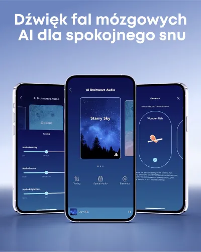 Słuchawki bezprzewodowe Soundcore Sleep A30 Dokanałowe Do Spania z ANC Bluetooth 5.4 Biały