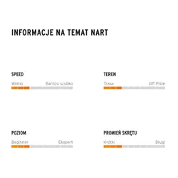 Narty HEAD Joy Easy Junior + wiązania JRS 7.5 GW 2024